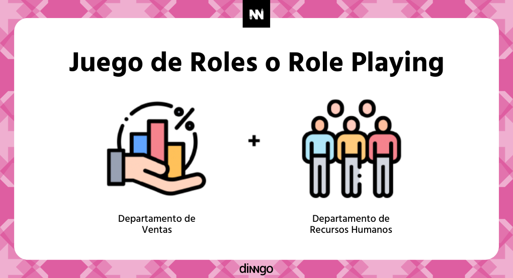 Anteponte y cambia el futuro con el role playing o juego de roles