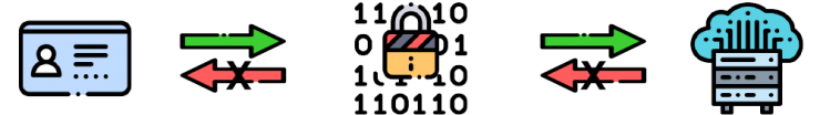 seguridad_dni-740x104-1.png