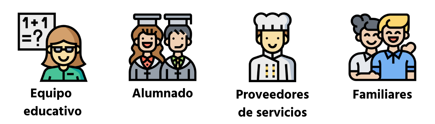 design-thinking-en-la-educacion-la-asignatura-pendiente-Equipo-educativo