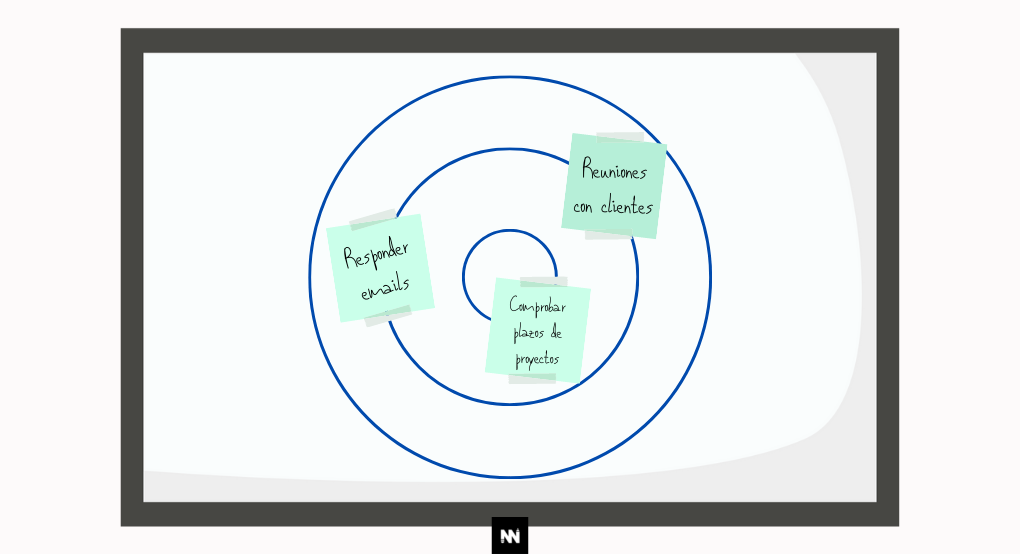 tecnicas-con-graficos-tecnicas-de-innovacion-para-triunfar-en-tu-toma-de-decision-2.png