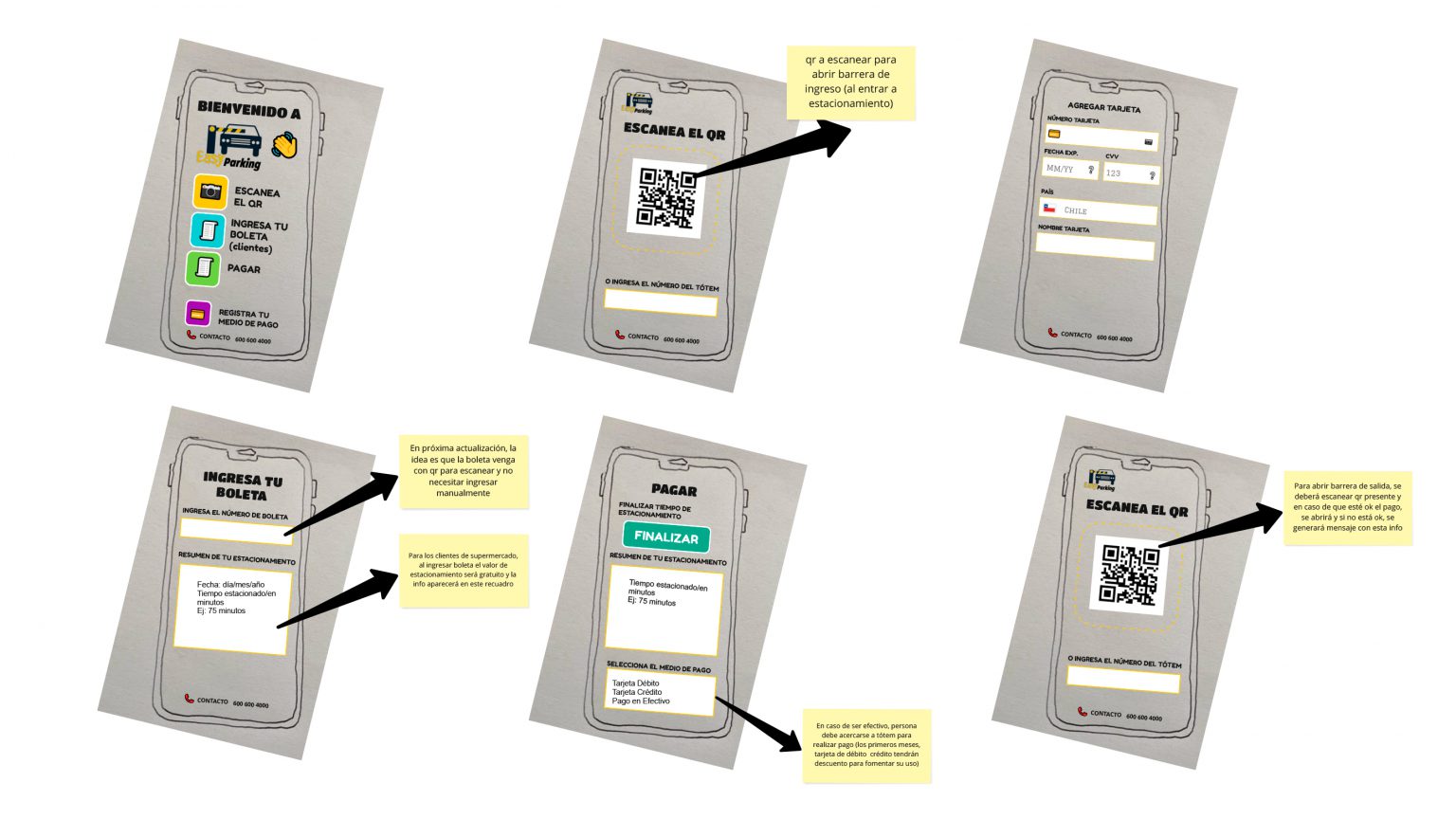 Prototipo de la App de Estacionamiento – Curso online de Iniciación al Design Thinking
