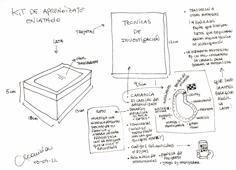 caso-exito-curso-innovacion-educacion-design-thinking-kit-aprendizaje-dibbujo-grupo-1.png