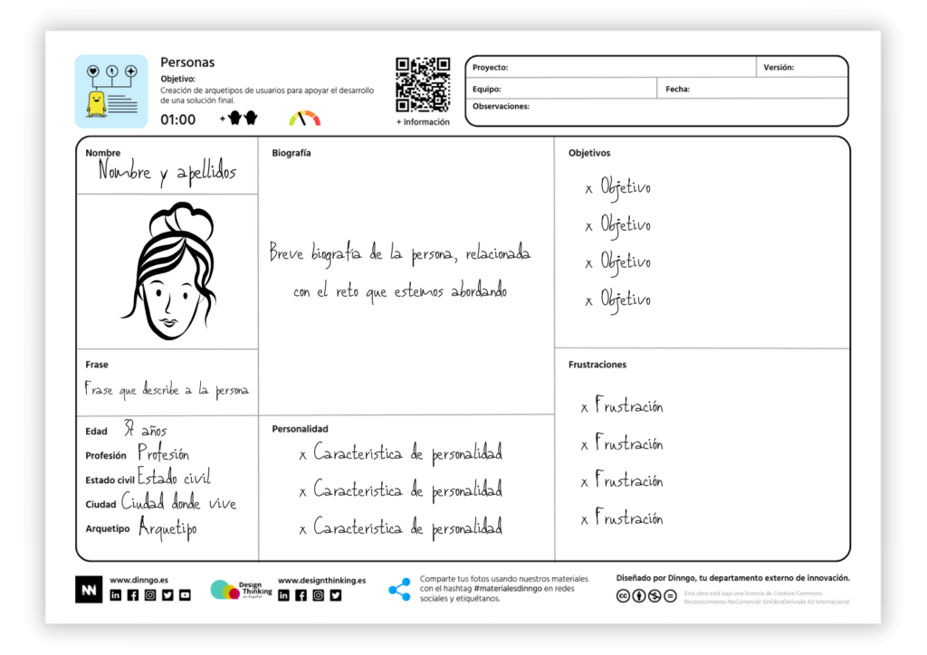 Plantilla Personas Completa - Design Thinking en Español