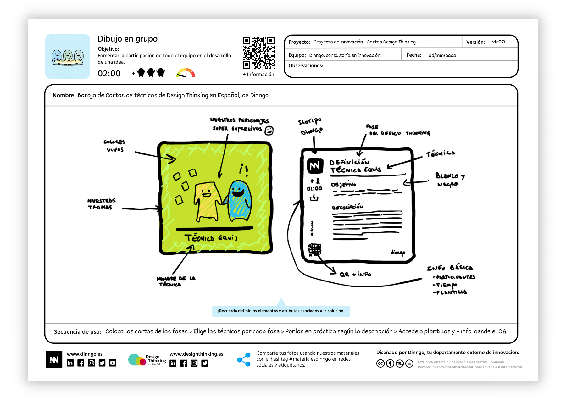 Caso de uso Dibujo en grupo - Design Thinking en Espaol