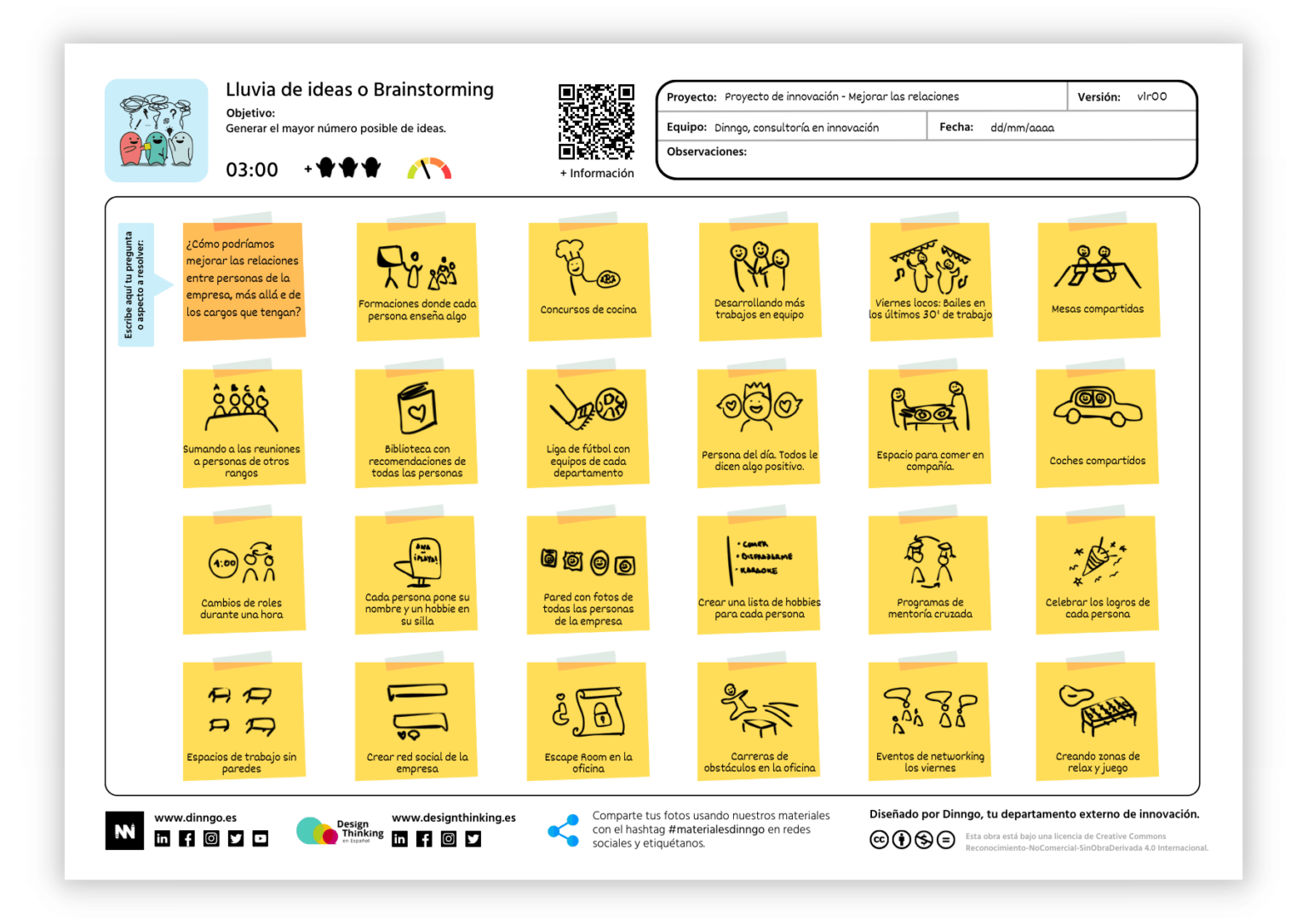 Lluvia de ideas o Brainstorming - Design Thinking en Español