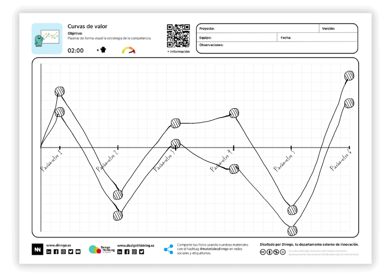 tecnica matriz eric paso 1 design thinking en espanol