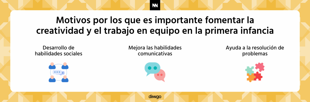 4 técnicas para trabajar la creatividad y el trabajo en equipo en la primera infancia - Motivos