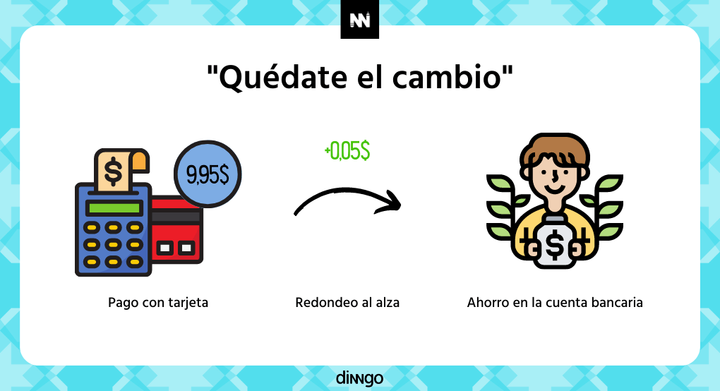 Quedate el cambio
