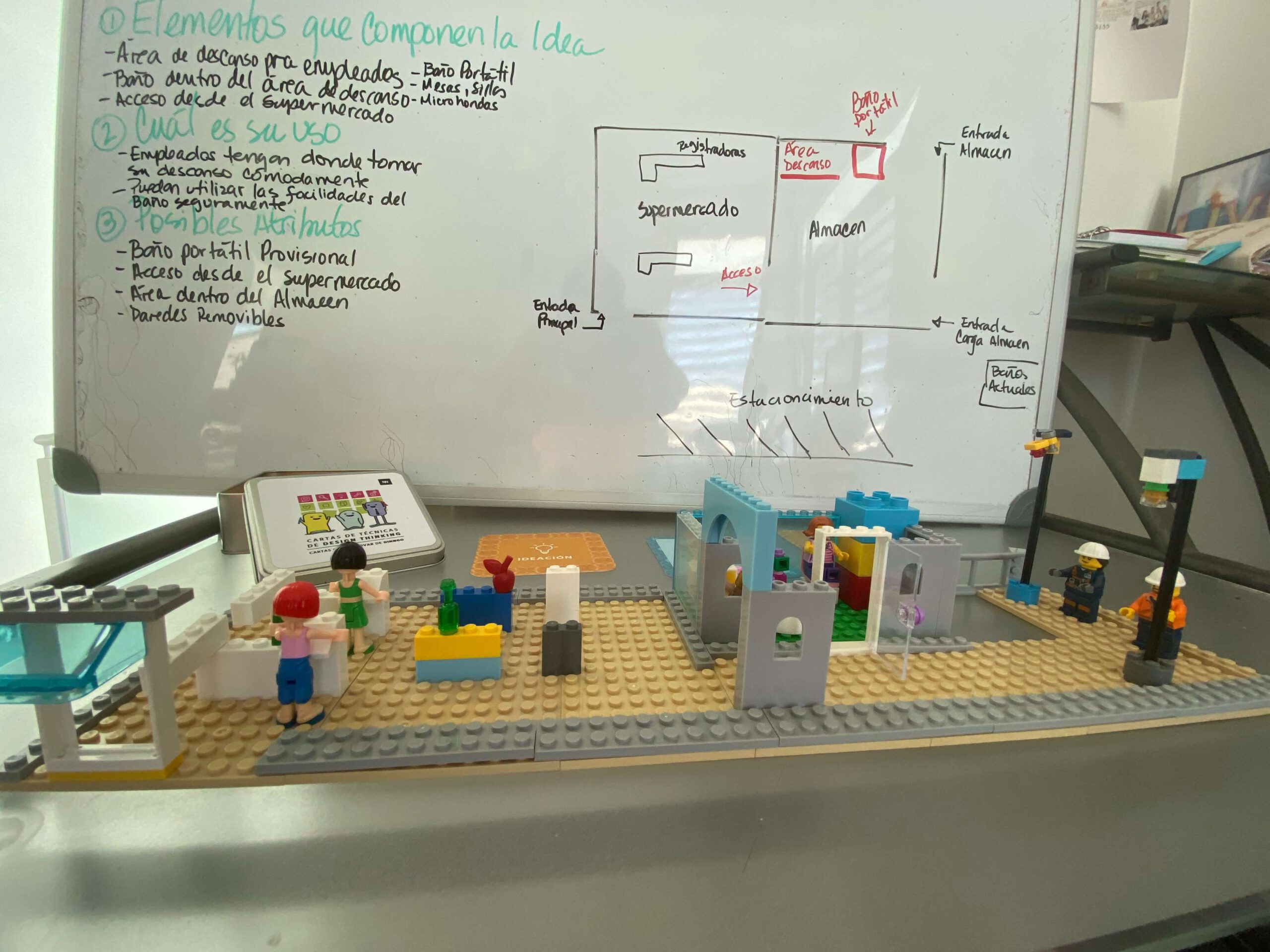 Prototipo Bruto Yanira Rivera (1)