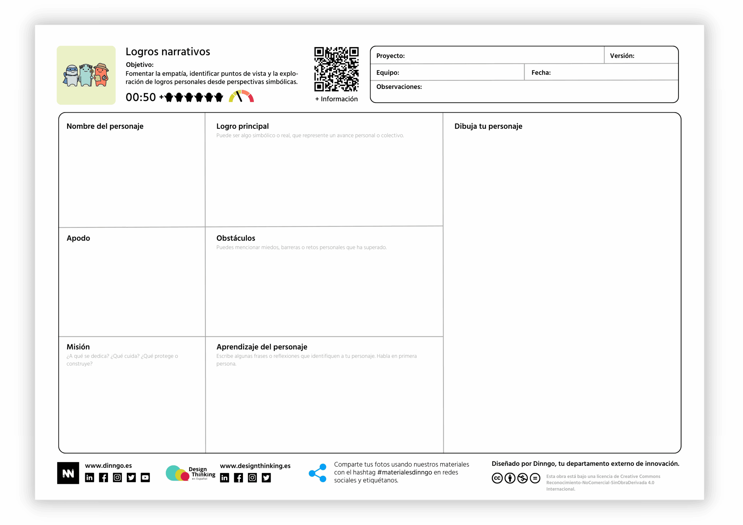El cuidado design thinking en español