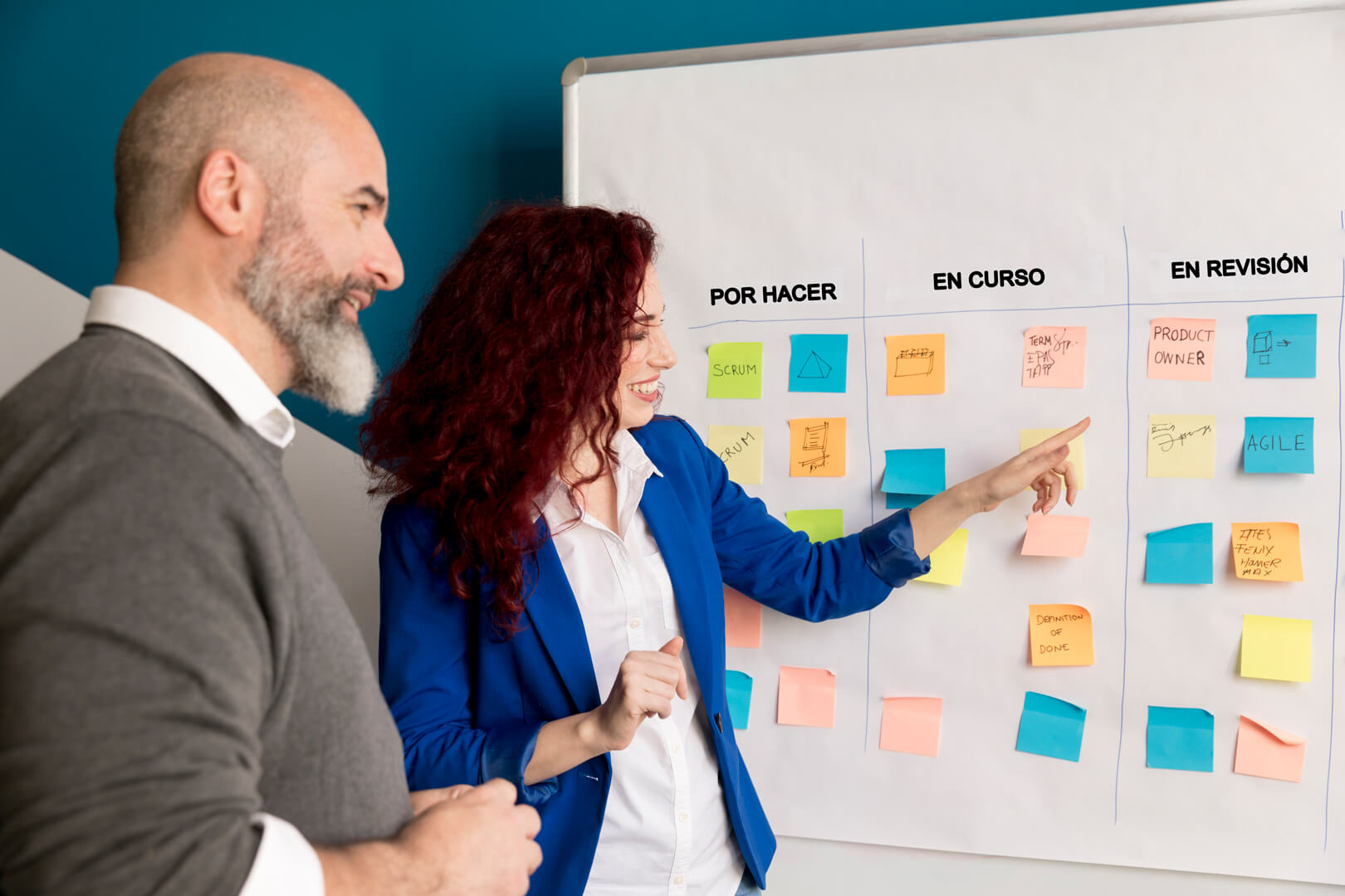 Cómo organizar equipos con el tablero Kanban