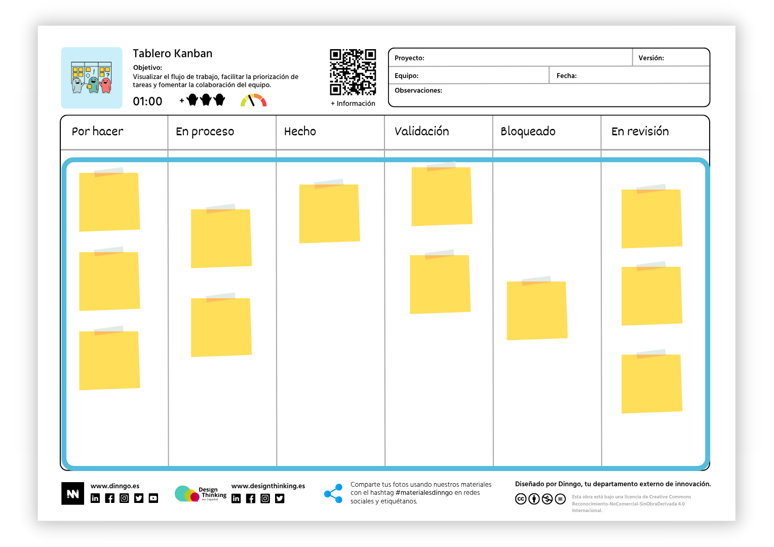 Técnica Tablero Kanban - Paso 2 - Design Thinking en Español